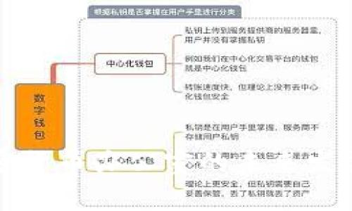 纽约加密货币办公室的未来发展与趋势