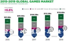 2023年加密货币的发展趋势与未来合法性探讨