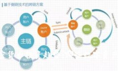 ## 未来加密货币投资趋势：哪些数字资产能替代