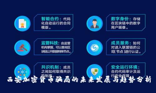 西安加密货币骗局的未来发展与趋势分析