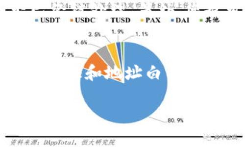 要在 ImToken 中进行转账，您可以按照以下步骤进行操作。ImToken 是一个流行的数字货币钱包，支持多种主流的数字资产。

### 步骤一：打开 ImToken 应用
首先，确保您已经在手机上安装了 ImToken 应用。如果还没有安装，可以在应用商店中搜索并下载。在下载并安装完成后，打开 ImToken 应用。

### 步骤二：登录您的钱包
打开应用后，您需要用之前设置的密码进行登录。如果您是第一次使用，可以选择创建新钱包，或者导入已有的钱包。记得安全保管您的助记词或私钥。

### 步骤三：选择要转账的资产
登录后，您会看到钱包中的余额。在首页，选择您想要转账的数字货币。例如，如果您想要转账以太坊（ETH），可以在资产列表中点击以太坊。

### 步骤四：点击“转账”按钮
在选定的数字资产页面，您会看到一个“转账”或“发送”按钮，点击它。这里有一个小提示：确保您拥有充足的余额来覆盖转账金额和交易手续费。

### 步骤五：输入转账信息
转账界面会要求您输入接收方的地址以及转账金额。请务必仔细检查地址，以免出现任何错误。您可以选择扫码接收方的 QR 码，方便快捷；也可以手动输入地址。建议使用字母和数字的组合进行重新核对，确保没有输错。

### 步骤六：确认转账信息
在输入完接收地址和金额后，您会看到一个确认界面，上面会显示您输入的所有信息。请务必再次仔细核对，尤其是接收地址和转账金额。如果确认无误，点击确认按钮进行转账。

### 步骤七：输入交易密码
为了保护您的资产安全，ImToken 可能会要求您输入交易密码。在输入密码后，点击确认。这是为了确保该转账操作是由您本人发起的。

### 步骤八：查看转账状态
转账提交后，您可以在钱包中查看交易记录，查找该笔交易的状态。确认交易在区块链上被确认，您的资金将成功转移至指定地址。

### 总结
通过以上几个简单的步骤，您可以在 ImToken 中轻松完成转账。需要注意的是，每笔转账都会产生矿工费（Gas Fee），该费用根据网络拥堵情况而变化，因此在进行转账前请务必确认当前的手续费情况。

### 常见问题 

#### h4问题一：如果转账失败，我该怎么办？/h4
有时候，转账可能会由于网络拥堵或其他原因出现失败。如果您遇到转账失败的情况，首先请不要着急。您可以在 ImToken 的交易记录中查看相关的信息，确认交易是否已经被处理。另外，您也可以尝试增加矿工费，以加快交易的确认。但真心觉得，最稳妥的方法还是仔细选择一个合适的转账时间，在网络比较畅通时进行转账。

#### h4问题二：如何保护我的 ImToken 钱包安全？/h4
保护钱包安全是每位用户非常关注的一点。首先，务必定期备份您的助记词，并保存在安全的位置。此外，设置复杂的密码，并开启 ImToken 提供的各种安全功能，例如二次验证和地址白名单。若您有更多的安全问题，可以了解更多关于区块链安全的知识，持续提升您的安全意识。真的很遗憾，很多用户因为疏忽而失去了资产，我们希望您能避免这样的情况发生。

在进行更多的转账时，您会逐渐熟悉操作步骤，并能够更加高效和安全地管理自己的数字资产。希望您在使用 ImToken 时，有更好的体验！