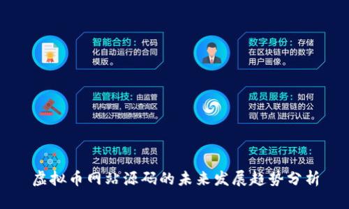 虚拟币网站源码的未来发展趋势分析