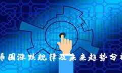 币圈涨跌规律及未来趋势分析