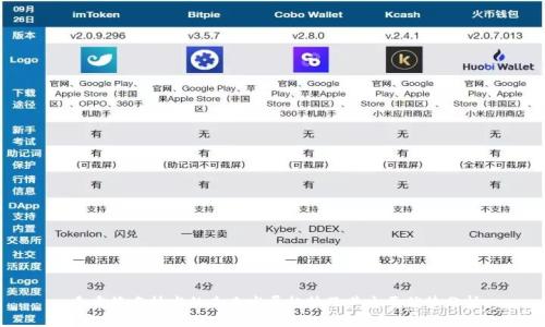 多重签名技术的未来发展趋势及其主要优势分析