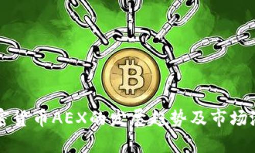 未来加密货币AEX的发展趋势及市场潜力分析