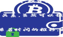 加密数字货币的未来发展趋势与潜力：探讨其市