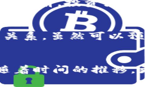加密数字货币的未来发展趋势与潜力：探讨其市场规模与技术创新

加密货币, 数字货币, 区块链, 未来趋势/guanjianci

引言：加密数字货币的崛起
在过去十年里，加密数字货币已经从一个小众的金融工具快速发展为全球经济的一部分。越来越多的人开始关注这种新兴资产的潜力，不仅因为其价格波动带来的投资机会，更因为其背后的技术——区块链，正在重塑我们对金融体系的理解。真心觉得，加密数字货币不仅仅是财富的象征，它还可能成为未来交易的主流方式。

什么是加密数字货币？
简单来说，加密数字货币是利用加密技术来保证交易安全并控制新单位生成的一种数字货币。它们通常是去中心化的，这意味着没有任何中央机构或政府可以对其进行控制。比特币，作为最早和最知名的加密货币，自2009年诞生以来，已经推动了整个行业的发展。如今，市场中存在数千种不同类型的加密货币，每一种都有其独特的技术和用例。

加密货币市场规模的激增
根据统计数据显示，全球加密货币市场的总市值在2021年突破了2万亿美元，尽管在后来的市场波动中这一区域发生了变化，但不可否认的是，市场的吸引力依然存在。投资者的参与度日渐增加，推动了技术创新和项目的蓬勃发展。有点遗憾的是，在许多国家，监管政策尚未完全跟上这一快速发展的步伐，这让很多投资者感到不安。

加密货币的技术创新
随着区块链技术的不断进步，加密数字货币的未来将更加光明。例如，ETH 2.0的推出将极大提升以太坊网络的性能和可扩展性，使其能够承载更多复杂的智能合约和去中心化应用程序（dApps）。这不仅推动了开发者的创新，还为普通用户带来了更好的体验。

加密货币的应用场景
加密数字货币不仅限于投资和交易，它们在很多领域都有潜在应用。例如，很多国家开始考虑发行自己的中央银行数字货币（CBDC），这将促进跨境交易的便利性和安全性。同时，NFT（不可替代代币）的兴起，也为艺术、游戏等领域带来了新的商业模式，真心觉得，这种多样性和创新性就是加密货币最大的魅力所在。

未来趋势：加密货币与传统金融的融合
许多金融机构正在逐渐接受加密货币作为资产配置的一部分。例如，部分银行开始提供加密货币交易服务，基金公司也开始推出以加密货币为基础的投资产品。这种融合将进一步推动加密市场的成熟，真心希望在不久的将来，更多人能接受这一新兴资产类别。

监管环境的变化
伴随市场的火热，各国政府也意识到监管这一新兴市场的重要性。监管政策将对市场的发展产生重要影响。在某些国家，监管机构已经开始制定相关法规，以确保市场的透明性和安全性。有点遗憾的是，这些政策往往滞后于技术的发展，但我们也看到，越来越多的国家开始采取积极的态度来对待加密货币。

人们对加密货币的认知变化
随着越来越多的成功案例和可持续发展的项目出现，公众对加密货币的认知正在逐步改变。许多年轻一代的投资者将其视为一种资产配置的必要部分，而不是之前被多数人视为投机性的工具。这样的认知变化不仅体现在个人投资者中，许多机构投资者和私人银行也开始重视这一市场，为其客户提供加密资产的投资方案。

常见问题与探讨

h4问题一：加密货币的风险在哪里？/h4
加密货币的投资风险居高不下，这是显而易见的。价格的剧烈波动、项目技术的失败以及潜在的监管风险都可能导致投资者损失巨额资金。真心觉得，在进入这个市场之前，投资者一定要做好充分的研究和风险评估，确保自己不会因为盲目跟风而遭受损失。

h4问题二：加密货币是否会取代传统货币？/h4
虽然加密货币在许多国家的接受度日益提高，但要完全取代传统货币依然是个复杂的问题。传统货币背后有国家信用和央行支持，而加密货币则更多依赖市场供需关系。虽然可以预见加密货币会在某些场景中发挥越来越大的作用，但全面取代传统货币还需时间和技术的进一步发展。

总结：拥抱加密数字货币的未来
总的来说，加密数字货币的未来充满了可能性和挑战。市场规模的不断扩大、技术的持续创新、以及公众认知的转变，都是推动这一领域发展的重要因素。真心希望，随着时间的推移，更多的人能够理解并参与到这一变革浪潮中，享受数字经济所带来的所有机遇与挑战。
