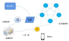 加密货币的未来：超越安全性的想象