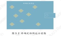 Imtoken钱包的小矿工：未来加密资产管理的趋势与