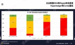 加密货币代表的文化：探索数字资产背后的价值