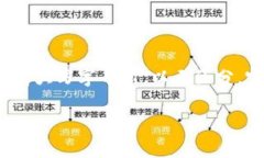 imToken钱包的名称一般写作“imToken”。这个名称通