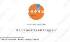 关于“imToken多少可以提现”的问题，其实提现的