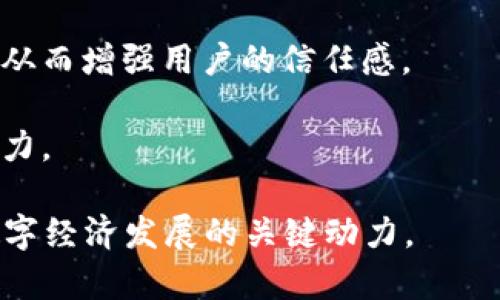   加密天秤座货币的未来：2024年及以后的发展趋势 / 
 guanjianci 加密货币,天秤座货币,数字金融,区块链 /guanjianci 

引言：加密货币与天秤座货币的崛起
在当今数字经济飞速发展的时代，加密货币已逐渐走进我们的生活，成为了金融市场中不可忽视的一部分。而在众多加密货币中，天秤座货币（Libra）这一概念引起了广泛关注。虽然它的推出经历了诸多波折，但从长远来看，天秤座货币无疑承载着巨大的潜力。

2024年，是全球加密货币及数字金融领域一个非常关键的节点。随着技术的不断演进，诸如天秤座货币等新型货币的未来发展趋势也逐步露出曙光。本文将深入分析加密天秤座货币在未来的发展动向、潜在的商业机会，以及面临的挑战与应对策略。

一、天秤座货币的基本概念与背景
天秤座货币最初由Facebook欧盟创建，旨在通过区块链技术提供一种稳定、高效的数字货币系统，以实现跨国交易的便利化。虽然因监管问题推迟了它的发行，但这一构想显然贴合了数字经济的发展需求。

天秤座货币计划通过与各种法定货币挂钩，力求保持价值的稳定性。与许多流行的加密货币不同，天秤座货币追求的不是价格的暴涨暴跌，而是实现一种“稳定币”的理念，这对于广泛的用户群体具有吸引力。

二、2024年天秤座货币的趋势分析
1. **技术创新**：随着区块链技术的不断进步，天秤座货币将融合更多新技术如Layer 2解决方案，从而提高交易速度和降低费用，这是其成功的重要基石。

2. **市场接受度提升**：经过几年的探索与发展，越来越多的企业可能会接受天秤座货币作为支付手段，这将极大提升其市场认可度。

3. **合规性与监管环境的改善**：监管一直是天秤座货币前行的拦路虎，但随着各国对数字货币监管政策的逐渐清晰，合规性会使其在全球范围内的应用变得更加顺畅。

4. **数字金融生态系统的构建**：天秤座货币的推广将促进数字金融生态系统的建立，未来可能会与各种金融服务如贷款、保险等紧密结合，创造更多商业机会。

三、潜在的商业机会与市场需求
随着全球电子支付的普及，传统金融机构也逐渐感受到数字货币的冲击，而天秤座货币的出现为它们提供了转型的契机。

1. **跨境支付**：天秤座货币的目标之一是降低跨国交易中的复杂性与费用，特别是对于小型企业和发展中国家，天秤座货币将极大提升其经济活力。

2. **普惠金融**：通过社交平台及易于使用的界面，天秤座货币有机会接触到大量未被传统金融服务覆盖的用户群体，促进整个社会的金融包容性。

四、面临的挑战及应对策略
然而，天秤座货币的未来并非一帆风顺。它面临的挑战包括技术、合规及市场竞争等多个维度。

1. **技术风险**：区块链技术本身存在安全性与隐私保护的问题，如果不能有效解决，可能会影响用户的信任度。

2. **监管挑战**：天秤座货币必须在不同国家的监管框架内持续调整运营模式，以确保合规性与合法性，这需要耗费大量的精力与资源。

五、未来的合作与社区建设
真心觉得，未来能否成功不仅取决于技术的进步，更需要与各方面利益相关者的深度合作。只有建立起良好的社区生态，才能确保天秤座货币在各种环境下的健康发展。

1. **与传统金融机构的合作**：金融机构若能与天秤座货币实现更深入的合作，打造出合并的金融服务，可能会产生意想不到的 synergies。

2. **社区驱动的项目**：鼓励社区参与发展新功能与新应用，通过社区平台提升用户黏性与参与感，也许是未来的一条有效路径。

六、如何看待天秤座货币的未来
对我来说，天秤座货币是一个充满希望的项目，它不仅代表了技术的进步，更是对传统金融系统的挑战与。尽管面临许多不确定性与挑战，但我相信得其所失、适者生存的原则会使它渐渐成长为一股强大的力量。

问题一：天秤座货币如何实现与现有金融系统的兼容？
有点遗憾的是，天秤座货币的成功可能需要较长的时间和社会共识。实现与现有金融系统的兼容，将涉及到技术边界、监管政策及用户教育等多个方面。

1. **技术互通**：在技术层面，天秤座货币需要针对现有银行、支付平台进行整合，使得用户可以无缝地从传统货币转入天秤座货币。

2. **监管适应性**：在政策层面，天秤座货币必须要在各国政策框架下开展工作，通过透明与合规赢得各方认可。

问题二：用户对天秤座货币的信任如何建立？
在当今社会，用户信任是任何新型金融产品成功的关键。打造用户信任需要从多个方面共同发力。

1. **透明度**：天秤座货币需要在其运营上保持高度的透明度，确保用户在交易过程中的数据安全以及隐私保护，从而增强用户的信任感。

2. **教育宣传**：通过对用户进行有效的教育和宣传，让更多的人了解天秤座货币的优点及应用场景，增强其吸引力。

总的来说，加密天秤座货币无疑是一个值得期待的领域。真诚希望，经过不断的发展与迭代，它能够成为推动全球数字经济发展的关键动力。