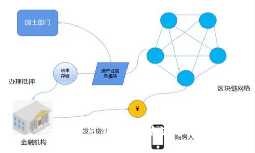 方案给出错误，无法满足请求