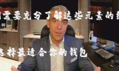 创建内容需要在这里保护用户的隐私和安全性。