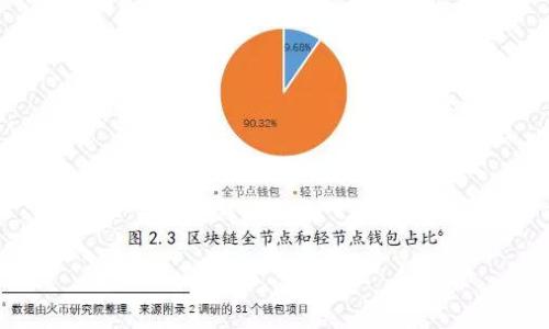 关于如何修改旧蚂蚁矿机S9的钱包地址的问题，其实相对简单，但需要注意的是，在进行任何修改之前，请确保你对设备和区块链的了解，以避免出现意外情况。下面就详细介绍一下如何操作。

一、准备工作

在进行任何修改之前，请确保您已经准备好以下内容：
ul
    li旧蚂蚁矿机S9及其电源，确保设备正常运作。/li
    li互联网连接稳定。/li
    li您需要的矿池账户信息和新钱包地址。/li
/ul

二、登录矿机管理界面

1. 连接矿机：首先连接矿机到网络，可以通过网线直接连接路由器或使用Wi-Fi（如果您的矿机支持的话）。

2. 查找IP地址：可以使用路由器的管理界面查看当前连接设备的IP地址，或者使用一些网络扫描工具。例如，使用“Advanced IP Scanner”等工具，可以找到矿机的IP地址。

3. 登录界面：在浏览器中输入矿机的IP地址，进入矿机的管理界面。通常，默认的用户名和密码是“root/root”。如果您更改过，使用您之前设置的登录信息。

三、修改钱包地址

1. 进入“矿池设置”选项：在管理界面中，找到矿池或挖矿设置的选项，通常会有一个“矿池”标签。

2. 找到钱包地址输入框：在矿池设置中，您可以看到当前所用的矿池地址以及相关的用户信息。

3. 修改钱包地址：在相应的位置输入新的钱包地址。请确保输入正确，钱包地址错误可能导致您的挖矿收益无法到账。

四、保存设置

完成钱包地址的修改后，通常在页面底部会有“保存”或者“应用”按钮，请务必点击以保存设置。

五、重启设备

保存完修改后，可以重启矿机，让新设置生效。您可以通过软件界面找到重启选项或者直接断电后再开机。

六、确认新设置

重启后，再次登录矿机管理界面，确认更改是否成功。在矿池的状态信息中，可以检查到新的钱包地址是否已经显示，确保操作无误。

七、注意事项

1. 修改钱包地址可能会影响现有收益的支付，因此最好在挖矿周期结束时进行更改。

2. 记录每一个操作步骤，以备后续查找和回溯。

3. 如果不确定，建议查阅蚂蚁矿机的官方文档或咨询相关技术支持，以获取更多帮助。

问题与解答

在进行这些设置的过程中，您可能会有一些疑问，下面列出了两个常见问题并进行了详细解释。

问题一：如果钱包地址输入错误，会有什么后果？

真心觉得，这个问题非常重要。输入错误的钱包地址会导致您所挖的币无法到账到您所期望的地址，损失是不可逆的。一般来说，虚拟货币的交易是不可逆的，一旦交易确认，钱就再也无法找回。因此，在每次输入钱包地址之前，务必要仔细核对，确保输入的信息是正确的。如果您担心自己会出错，建议使用复制粘贴方式来确保地址的准确性。

问题二：如何确保矿机能够顺利与新钱包地址连接？

有点遗憾的是，这个过程并不总是顺利，有时可能由于网络问题或矿池自身的稳定性出问题。不过，确保矿机能顺利与新钱包地址连接的步骤包括：
ul
    li确保网络连接稳定：建议通过有线连接而非无线连接，以减少网络不稳定带来的故障。/li
    li检查矿池状态：有时候矿池本身会出现故障，也可能导致您无法顺利连接，新钱包地址需要对应正确的矿池。/li
    li查看矿机设置：查看矿机的固件是否为最新版本，过时的固件可能会影响与矿池的连接。/li
/ul

总的来说，了解和操作蚂蚁矿机S9并不困难，遵循步骤进行更改，仔细核对各项信息，相信您很快就能顺利完成钱包地址的修改。

希望这个介绍能够帮助到你，并且在操作中能够顺利。如有其他问题，请随时询问！