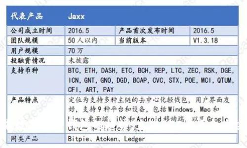 未来数字货币钱包的趋势：充值BTC的革命与突破