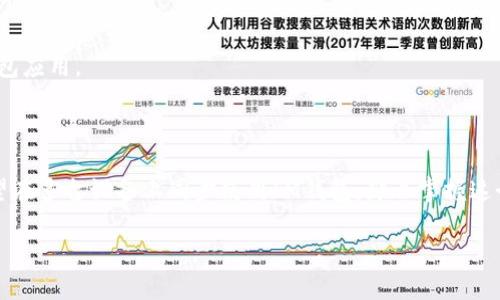 关于“im钱包同步怎么操作”的主题，下面为您提供详细的解答与操作步骤，希望能帮到您。

### IM钱包同步操作指南

#### 一、什么是IM钱包？

IM钱包是一个数字货币钱包，用户可以通过它来管理和储存数字资产。在现代金融科技中，IM钱包的功能不仅限于简单的资产存储，还包括了交易、转账、资产管理等多种业务。同步功能则是为了让用户在不同设备上都能访问到他们的资产信息和交易记录。

#### 二、IM钱包同步的重要性

同步功能不仅保证了用户在更换设备或者多设备使用时的便利性，还降低了因设备故障或丢失而造成的资产损失风险。无论是手机、电脑还是平板，随时随地访问自己的数字资产，都是现代人追求的一种便捷生活方式。

#### 三、IM钱包同步的操作步骤

1. **下载并安装IM钱包应用**
   如果你还没有安装IM钱包，可以在应用商店中搜索并下载官方的IM钱包应用。安装过程很简单，按照提示完成即可。

2. **创建或登录账户**
   在第一次使用IM钱包时，你需要创建一个新账户，或者如果你已经有账户，则可以选择登录。在登录时，请确保输入正确的用户名和密码。

3. **备份助记词**
   创建账户时，钱包会提供一个助记词（通常由12-24个单词组成）。务必将这些助记词妥善保管，这是你恢复账户的唯一方式。

4. **设备间同步操作**
   在登录IM钱包后，您可以选择同步已经在其他设备上使用的账户。通常会有“账户同步”或“设备间同步”的选项，这里你需要遵循相关提示。

   - **输入助记词**：在新的设备上，选择“恢复账户”或者“同步账户”，然后输入之前备份的助记词。
   - **验证身份**：根据钱包的要求，可能会进行身份验证过程，请根据提示完成。

5. **检查账户信息**
   在成功同步后，您应该可以看到您的账户余额、交易记录等信息已经被同步到新的设备中。确保一切信息准确无误。

6. **定期备份与更改密码**
   同步完毕之后，建议定期备份助记词，并定期更换账户密码，增强账户安全性。

#### 四、同步过程中可能遇到的问题

1. **助记词错误**
   如果在同步过程中提示助记词错误，建议再次核对每个单词的拼写顺序。助记词中的每个单词都必须准确无误，如果有瑕疵，将导致无法成功恢复账户。

2. **网络问题**
   同步需要稳定的网络环境，如果在同步过程中发生网络中断，可以检查网络连接，重新尝试同步操作。

3. **版本不匹配**
   有时不同版本的IM钱包在同步时可能存在兼容性问题，请确保您在各个设备上使用相同版本的IM钱包应用。

#### 五、总结

IM钱包的同步操作其实非常简单，关键在于正确使用助记词和保证网络稳定。如果你经常更换设备或希望在多台设备上同步使用IM钱包，那么掌握这个操作将极大方便你的资产管理。通过以上的指导，相信你能够顺利完成IM钱包的同步操作。

希望这篇内容对您有所帮助！如有其他问题，欢迎随时提问。