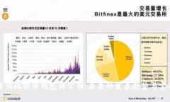 如何查询比特币钱包的公钥：未来的发展趋势与