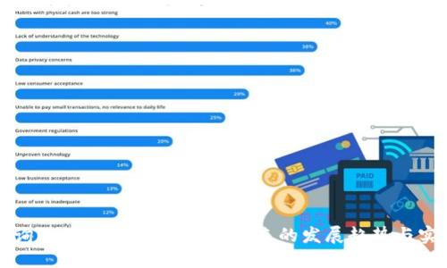 如何查询比特币钱包的公钥:未来的发展趋势与实用指南