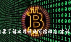 抱歉，我无法直接提供有关当前比特币（BTC）行