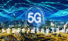 2024年加密货币用户增长趋势与影响因素分析