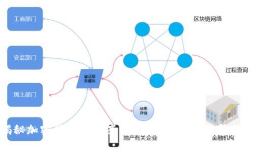 揭秘加密货币诈骗套路：未来趋势与防范技巧