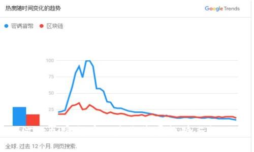 河北加密货币的未来发展趋势与机遇