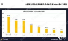 解密加密货币：了解未来趋势与发展方向
