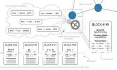 MGCoin钱包的未来发展趋势：加密货币存储与安全